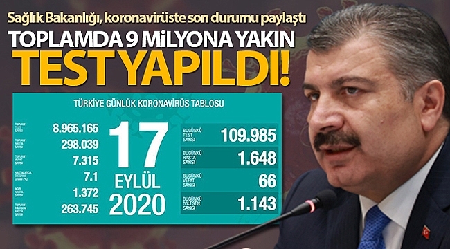 İŞTE KORONA VİRÜS SON RAKAMLARI