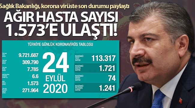 Korona virüsten 74 kişi hayatını kaybetti