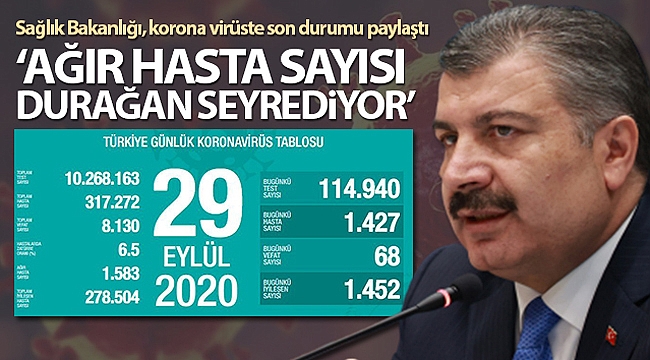 Son 24 saatte korona virüsten 68 kişi hayatını kaybetti