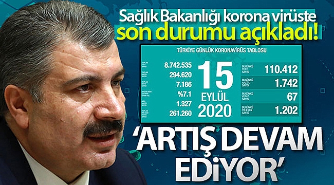 Türkiye'de son 24 saatte korona virüsten 67 kişi hayatını kaybetti