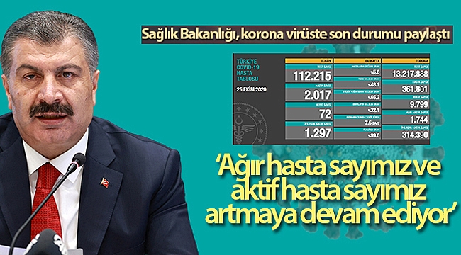 Son 24 saatte korona virüsten 72 kişi hayatını kaybetti