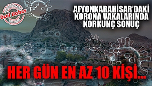 AFYON’DAKİ KORONA VAKALARINDA KORKUNÇ SONUÇ