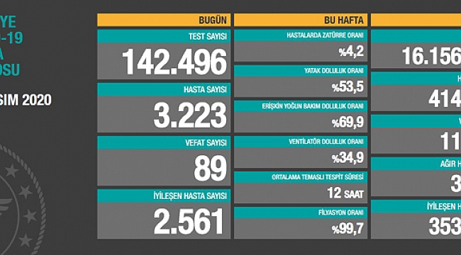 BAKAN KOCA SON DURUMU AÇIKLADI