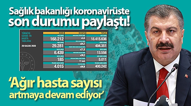 BAKAN KOCA SON RAKAMLARI AÇIKLADI