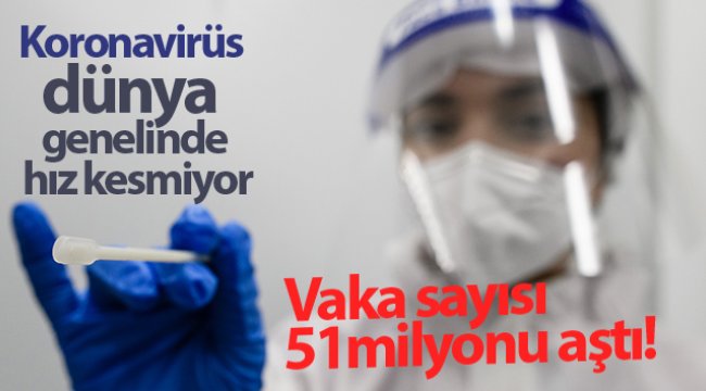 Koronavirüs dünya genelinde hız kesmiyor