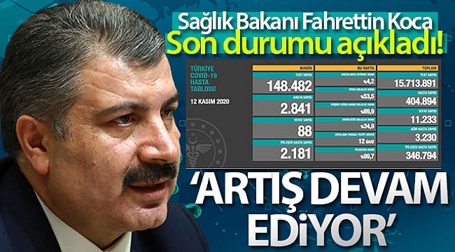 Son 24 saatte korona virüsten 88 kişi hayatını kaybetti