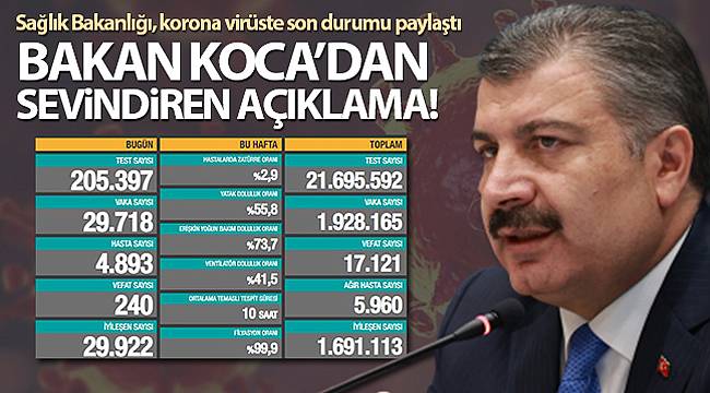 BAKAN KOCADAN SEVİNDİREN AÇIKLAMA