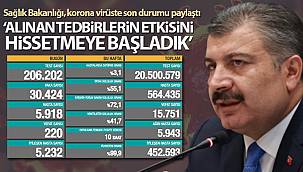 Türkiye'de son 24 saatte 30.424 koronavirüs vakası tespit edildi