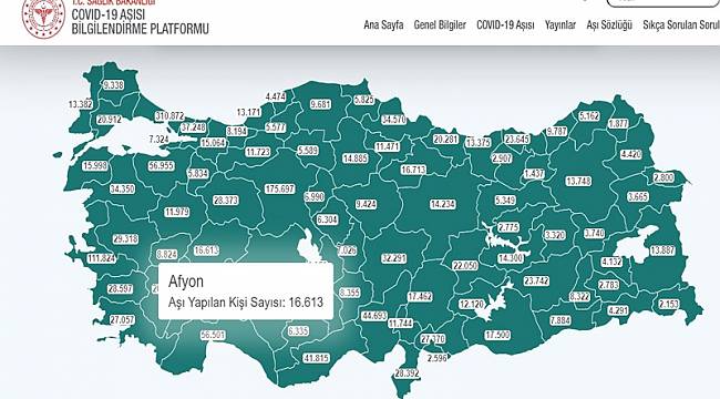 AFYON'DA 16 BİN 613 KİŞİ AŞILANDI