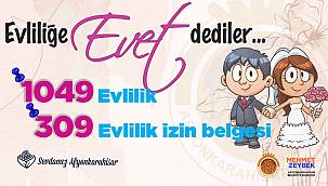 Afyonkarahisar’da bin 49 çift dünya evine girdi 