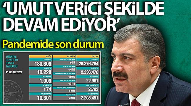 PANDEMİDE SON DURUM