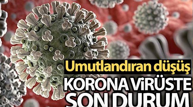 KORONA'DA ÜMİTLENDİREN DÜŞÜŞ