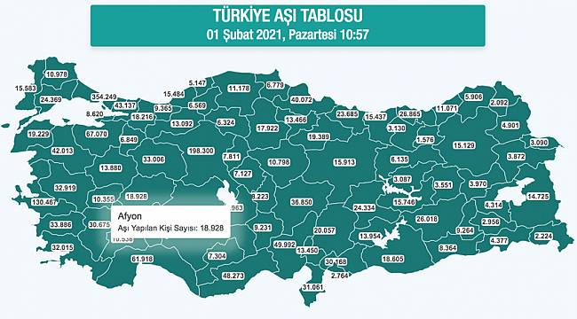 Türkiye genelinde aşılanan vatandaş sayısı 2 milyonu geçti