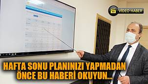 Hafta sonu hava nasıl olacak?