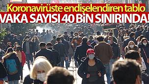 Türkiye'de son 24 saatte 39.302 koronavirüs vakası tespit edildi