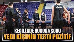 HDI Sigorta Afyon Belediyespor'da 7 kişinin Kovid-19 testi pozitif çıktı