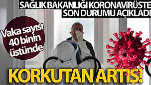 Son 24 saatte korona virüsten 176 kişi hayatını kaybetti