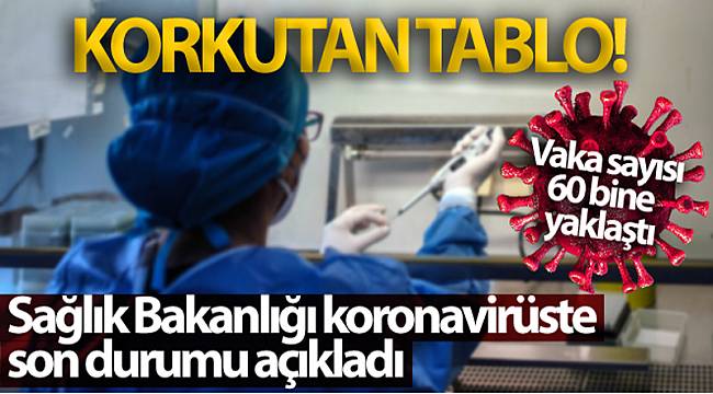 Son 24 saatte korona virüsten 273 kişi hayatını kaybetti