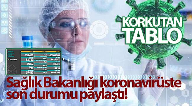 Son 24 saatte korona virüsten 279 kişi hayatını kaybetti
