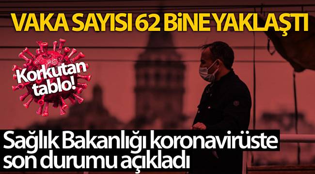 Son 24 saatte korona virüsten 362 kişi hayatını kaybetti