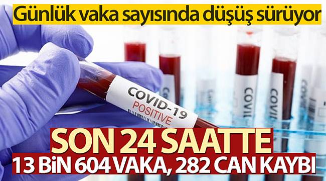 Korona virüste yeni vaka sayısı 13 bin 604