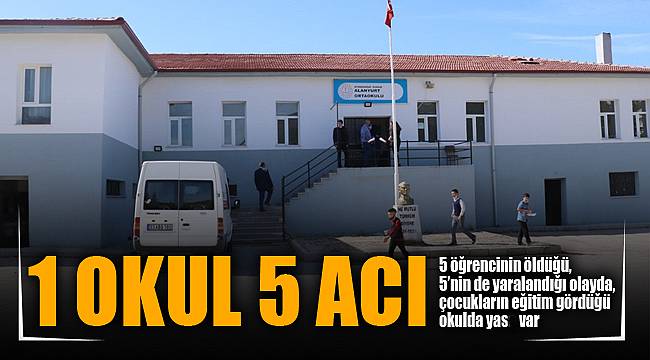 1 OKUL 5 ACI