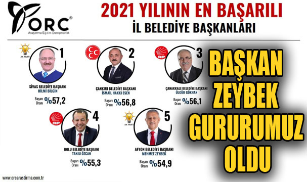 BAŞKAN ZEYBEK GURURUMUZ OLDU