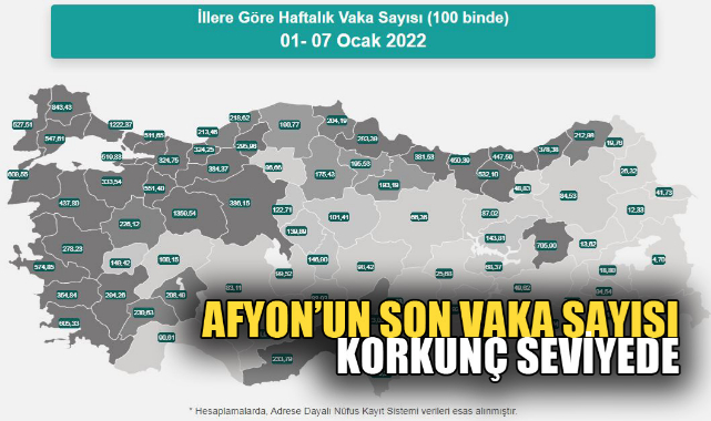 AFYON’UN SON VAKA SAYISI KORKUNÇ SEVİYEDE