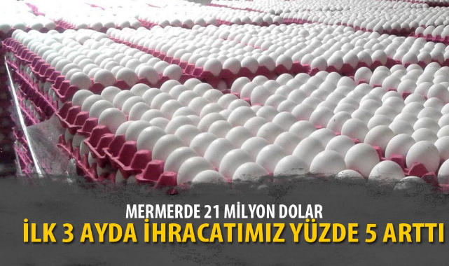 İLK 3 AYDA İHRACATIMIZ YÜZDE 5 ARTTI