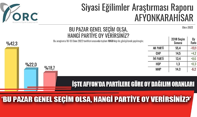 'BU PAZAR GENEL SEÇİM OLSA HANGİ PARTİYE OY VERİRSİNİZ?'