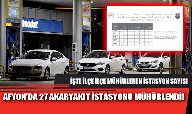 AFYON’DA 27 AKARYAKIT İSTASYONU MÜHÜRLENDİ!