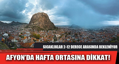 AFYON’DA HAFTA ORTASINA DİKKAT!