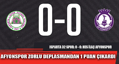 AFYONSPOR ZORLU DEPLASMANDAN 1 PUAN ÇIKARDI