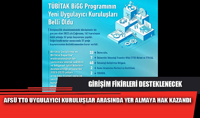 AFSÜ TTO UYGULAYICI KURULUŞLAR ARASINDA YER ALMAYA HAK KAZANDI