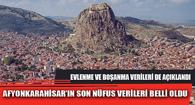 AFYONKARAHİSAR’IN SON NÜFUS VERİLERİ BELLİ OLDU