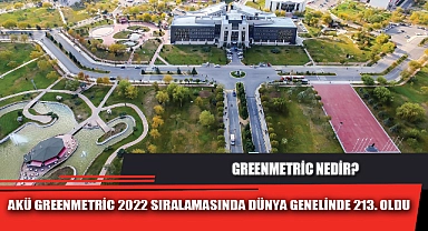 AKÜ GREENMETRİC 2022 SIRALAMASINDA DÜNYA GENELİNDE 213. OLDU