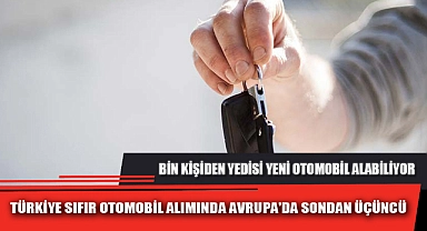 TÜRKİYE SIFIR OTOMOBİL ALIMINDA AVRUPA'DA SONDAN ÜÇÜNCÜ