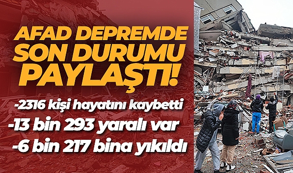 2316 KİŞİ HAYATINI KAYBETTİ