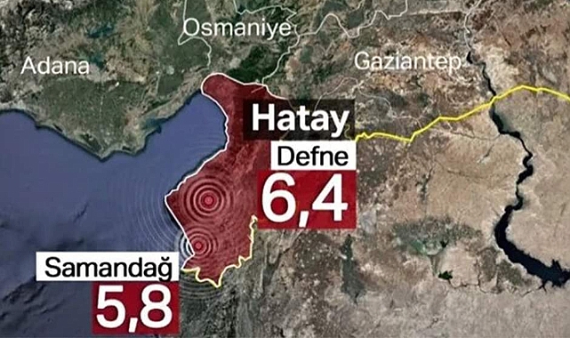 HATAY'DA 3 DAKİKA ARA İLE 2 DEPREM!