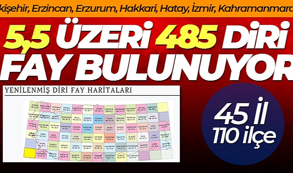 MTA YENİLENMİŞ DİRİ FAY HARİTALARINI YAYINLADI