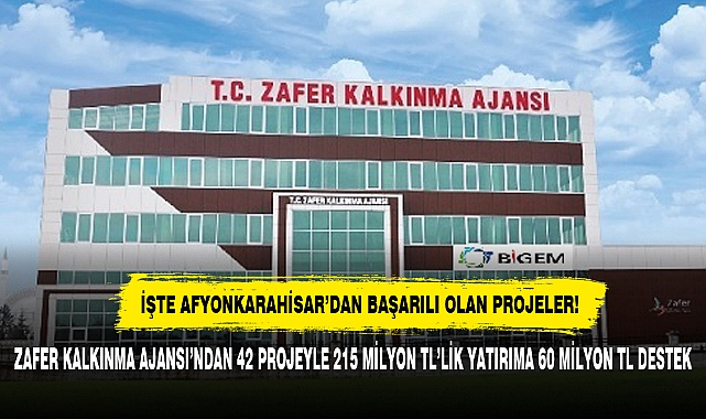 ZAFER KALKINMA AJANSI’NDAN 42 PROJEYLE 215 MİLYON TL’LİK YATIRIMA 60 MİLYON TL DESTEK