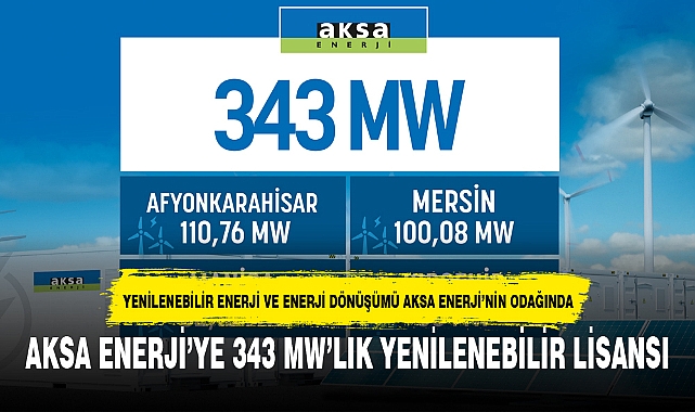 AKSA ENERJİ’YE 343 MW’LIK YENİLENEBİLİR LİSANSI
