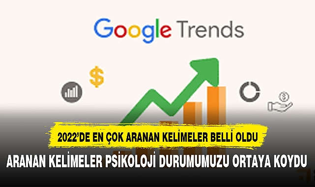 GOOGLE 2022 TÜRKİYE'DE EN ÇOK ARANAN KELİMELER