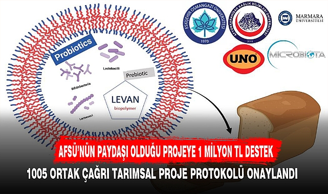 AFSÜ’NÜN PAYDAŞI OLDUĞU PROJEYE 1 MİLYON TL DESTEK