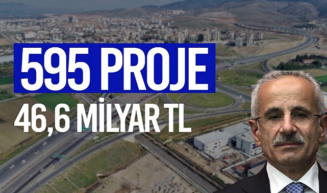 ULAŞTIRMA VE ALTYAPI BAKANI ABDULKADİR URALOĞLU: BU YILI 595 PROJE İLE KAPATACAĞIZ