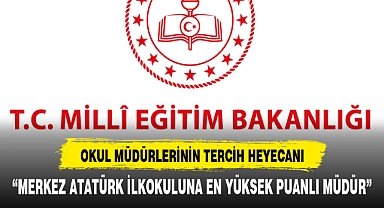 AFYON'DA  MÜDÜRLERİN ATAMA YERLERİ BELLİ OLDU!