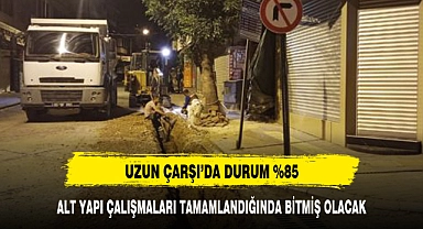UZUN ÇARŞIDA DURUM %85