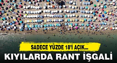 KIYILARDA RANT İŞGALİ