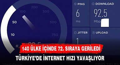 TÜRKİYE'DE İNTERNET HIZI YAVAŞLIYOR