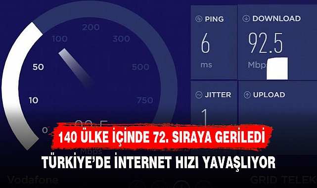 TÜRKİYE'DE İNTERNET HIZI YAVAŞLIYOR